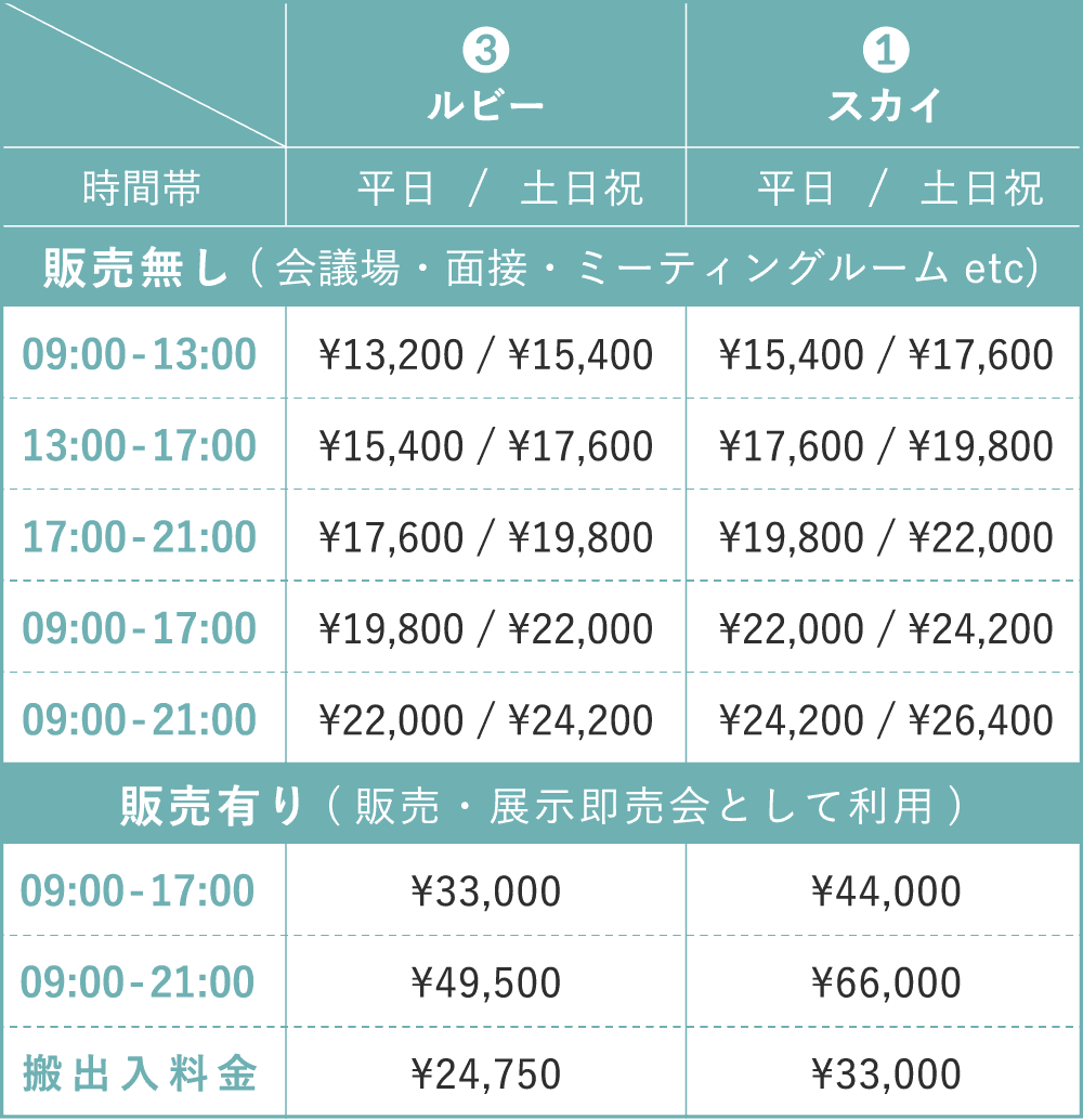 ルビー・スカイの時間帯別料金
